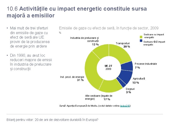 10. 6 Activitățile cu impact energetic constituie sursa majoră a emisiilor • Mai mult