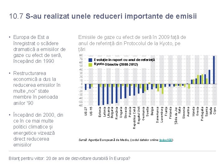 10. 7 S-au realizat unele reduceri importante de emisii • Europa de Est a