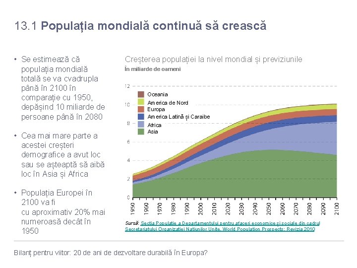 13. 1 Populația mondială continuă să crească • Se estimează că populația mondială totală