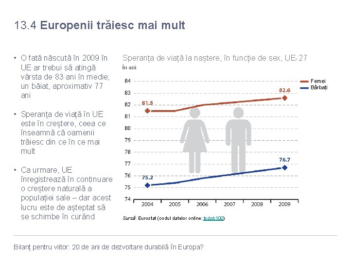 13. 4 Europenii trăiesc mai mult • O fată născută în 2009 în UE