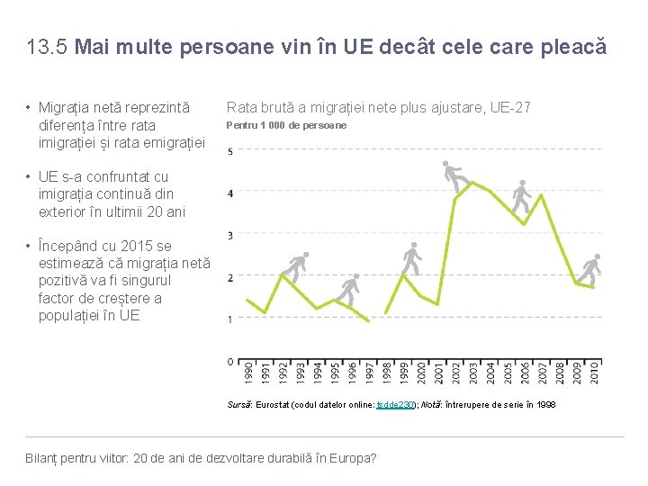 13. 5 Mai multe persoane vin în UE decât cele care pleacă • Migrația