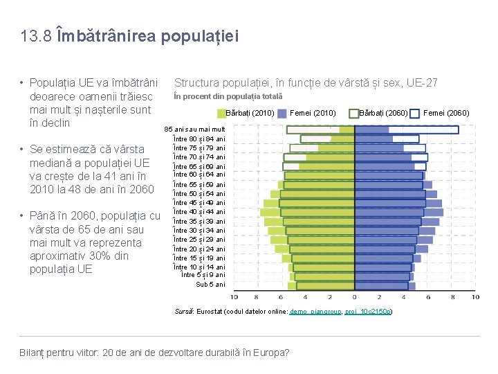 13. 8 Îmbătrânirea populației • Populația UE va îmbătrâni deoarece oamenii trăiesc mai mult