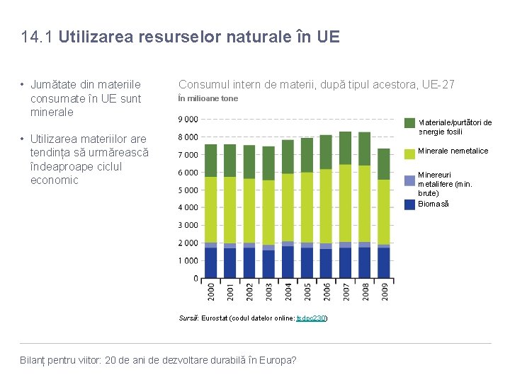 14. 1 Utilizarea resurselor naturale în UE • Jumătate din materiile consumate în UE 14. 1 Utilizarea resurselor naturale în UE • Jumătate din materiile consumate în UE