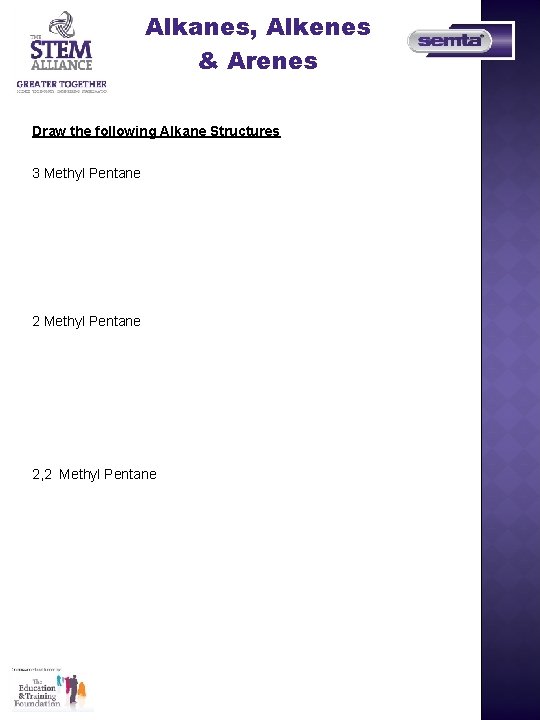 Alkanes, Alkenes & Arenes Draw the following Alkane Structures 3 Methyl Pentane 2, 2