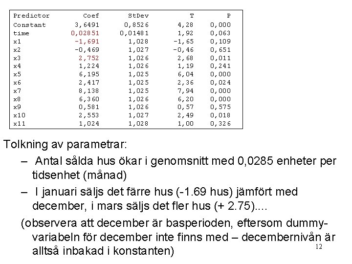 Predictor Constant time x 1 x 2 x 3 x 4 x 5 x