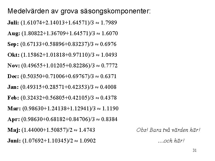 Medelvärden av grova säsongskomponenter: Juli: (1. 61074+2. 14013+1. 64571)/3 1. 7989 Aug: (1. 80822+1.