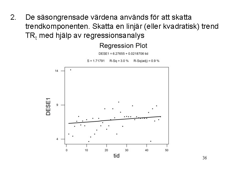 2. De säsongrensade värdena används för att skatta trendkomponenten. Skatta en linjär (eller kvadratisk)