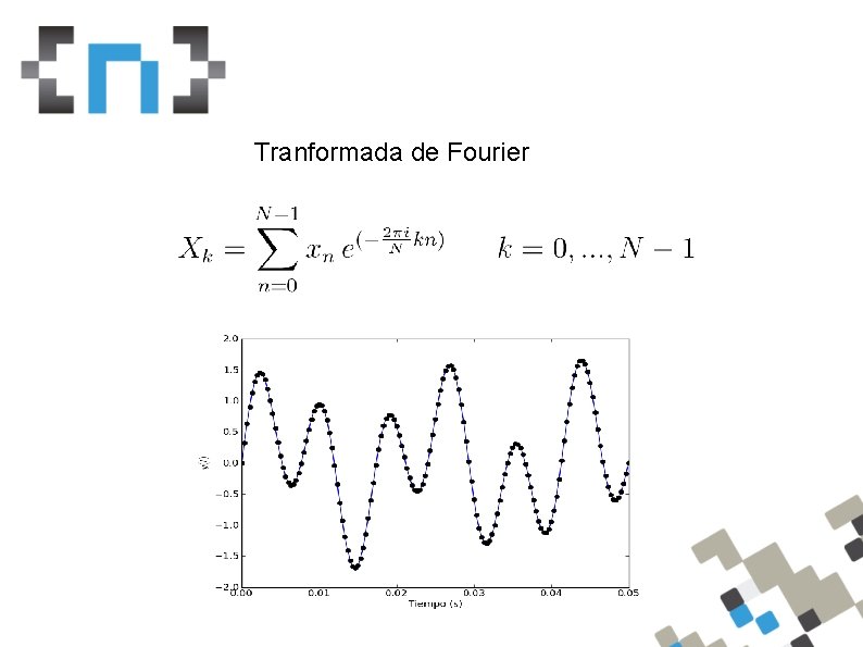 Tranformada de Fourier 