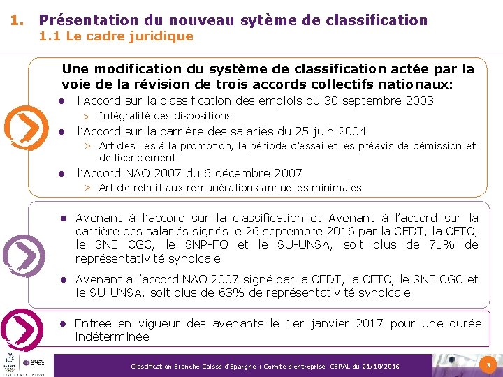 1. Présentation du nouveau sytème de classification 1. 1 Le cadre juridique Une modification 1. Présentation du nouveau sytème de classification 1. 1 Le cadre juridique Une modification