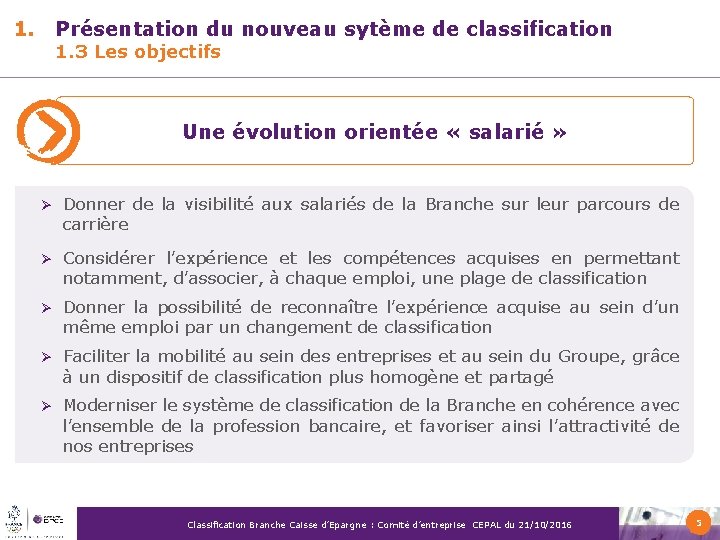 1. Présentation du nouveau sytème de classification 1. 3 Les objectifs Une évolution orientée 1. Présentation du nouveau sytème de classification 1. 3 Les objectifs Une évolution orientée