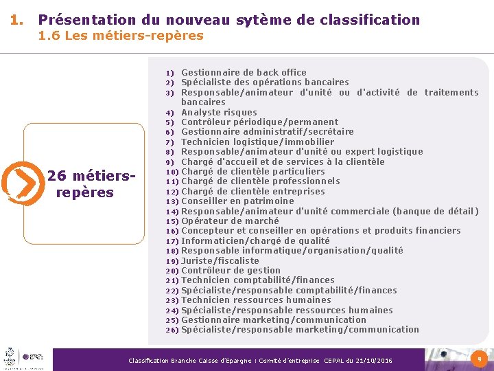 1. Présentation du nouveau sytème de classification 1. 6 Les métiers-repères 1) Gestionnaire de 1. Présentation du nouveau sytème de classification 1. 6 Les métiers-repères 1) Gestionnaire de