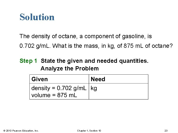 Solution The density of octane, a component of gasoline, is 0. 702 g/m. L.