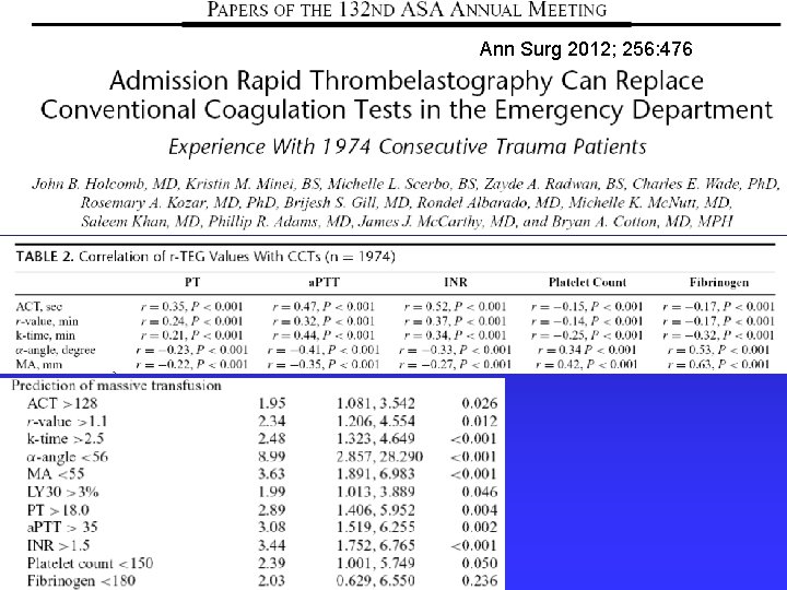 Ann Surg 2012; 256: 476 