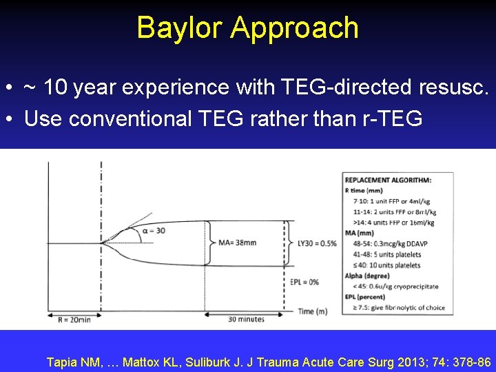 Baylor Approach • ~ 10 year experience with TEG-directed resusc. • Use conventional TEG