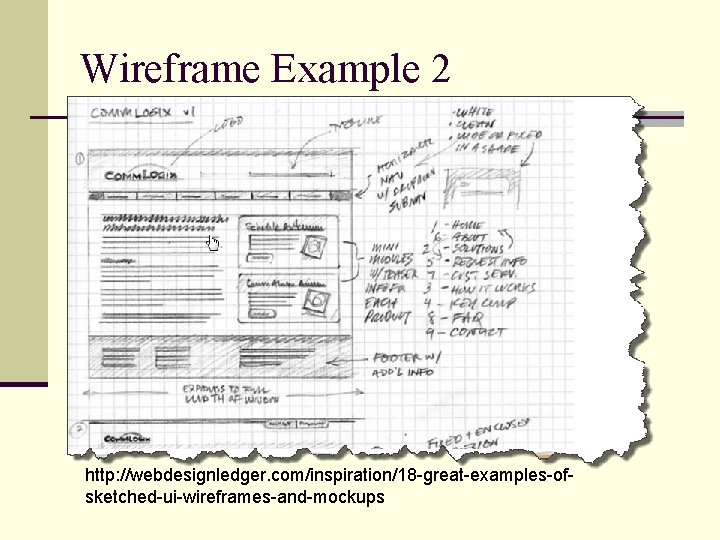 Wireframe Example 2 http: //webdesignledger. com/inspiration/18 -great-examples-ofsketched-ui-wireframes-and-mockups 