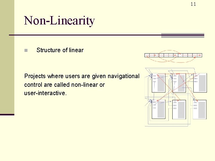 11 Non-Linearity n Structure of linear Projects where users are given navigational control are