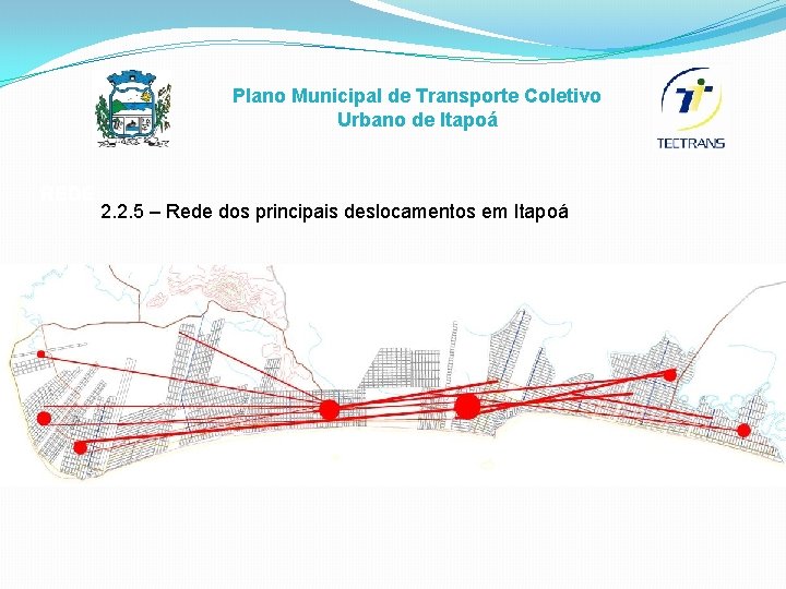 Plano Municipal de Transporte Coletivo Urbano de Itapoá REDE 2. 2. 5 – Rede