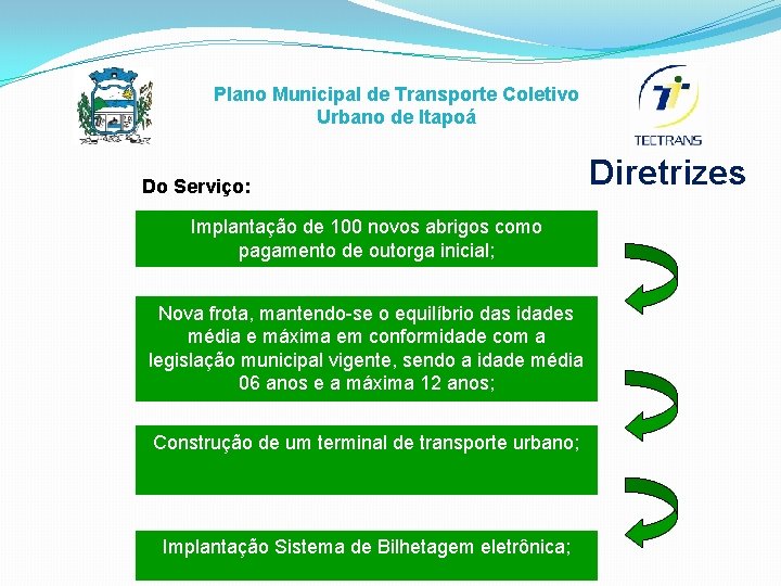 Plano Municipal de Transporte Coletivo Urbano de Itapoá Do Serviço: Implantação de 100 novos
