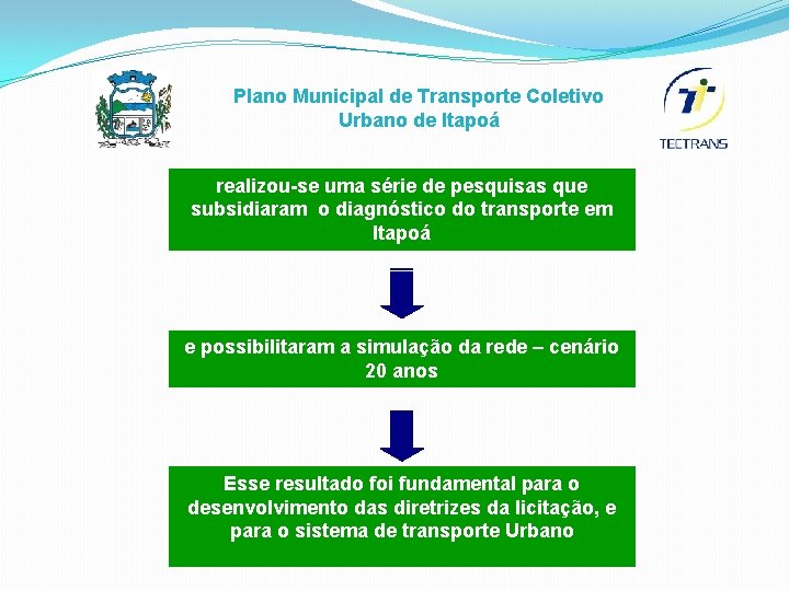 Plano Municipal de Transporte Coletivo Urbano de Itapoá realizou-se uma série de pesquisas que