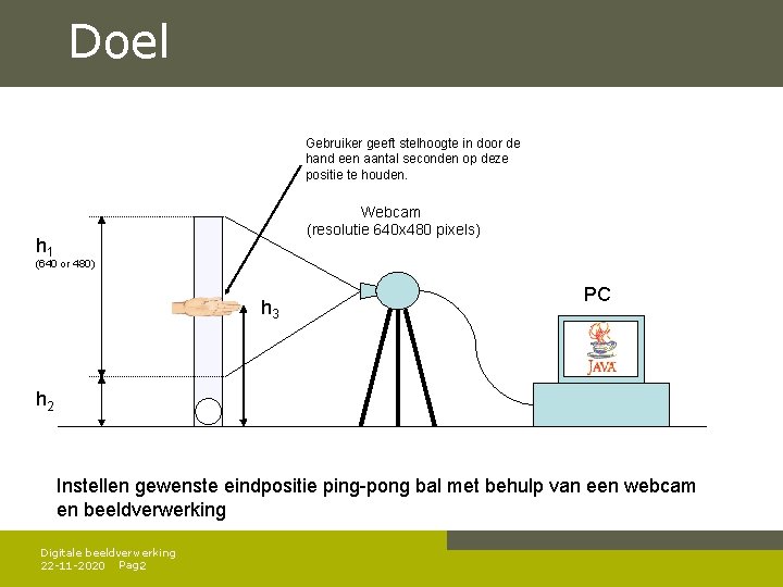 Doel Gebruiker geeft stelhoogte in door de hand een aantal seconden op deze positie