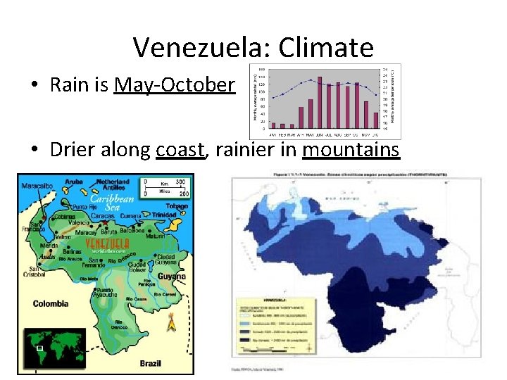 Venezuela: Climate • Rain is May-October • Drier along coast, rainier in mountains 