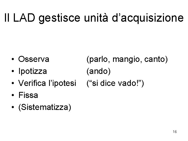 Il LAD gestisce unità d’acquisizione • • • Osserva Ipotizza Verifica l’ipotesi Fissa (Sistematizza)