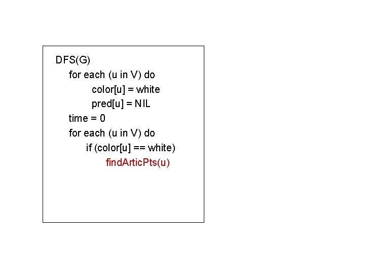 DFS(G) for each (u in V) do color[u] = white pred[u] = NIL time