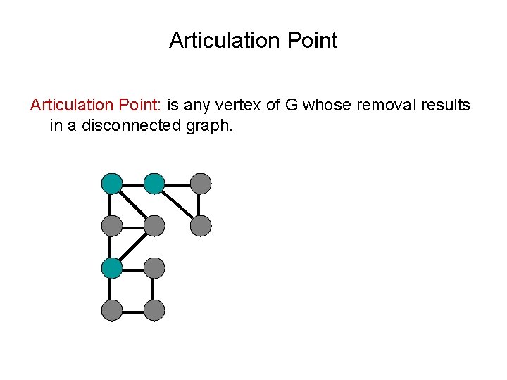 Articulation Point: is any vertex of G whose removal results in a disconnected graph.