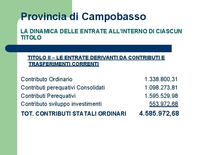 Provincia di Campobasso LA DINAMICA DELLE ENTRATE ALL’INTERNO DI CIASCUN TITOLO II – LE