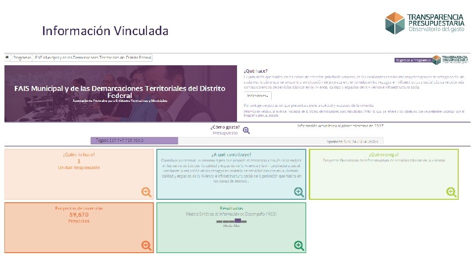 Información Vinculada 