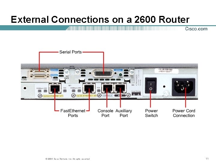 External Connections on a 2600 Router © 2004, Cisco Systems, Inc. All rights reserved.