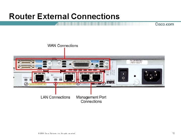 Router External Connections © 2004, Cisco Systems, Inc. All rights reserved. 12 