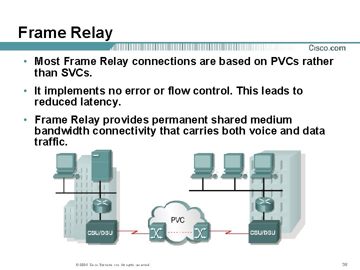 Frame Relay • Most Frame Relay connections are based on PVCs rather than SVCs.