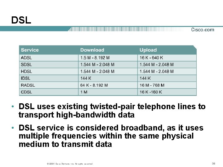 DSL • DSL uses existing twisted-pair telephone lines to transport high-bandwidth data • DSL