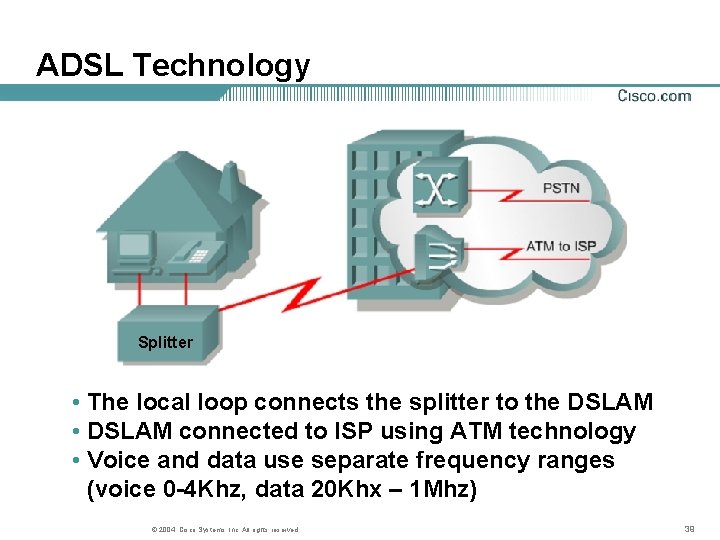 ADSL Technology Splitter • The local loop connects the splitter to the DSLAM •