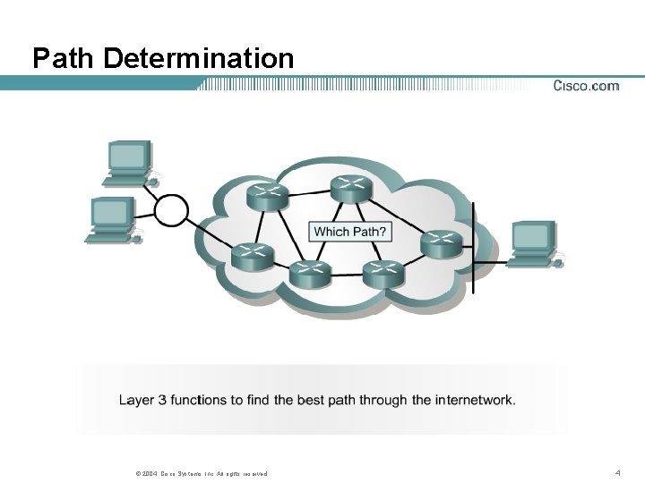 Path Determination © 2004, Cisco Systems, Inc. All rights reserved. 4 