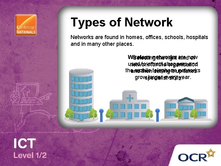 Types of Networks are found in homes, offices, schools, hospitals and in many other