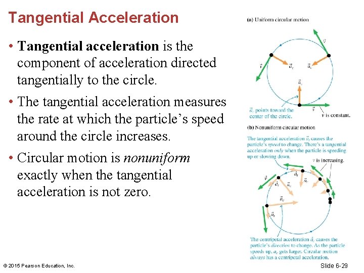 Tangential Acceleration • Tangential acceleration is the component of acceleration directed tangentially to the