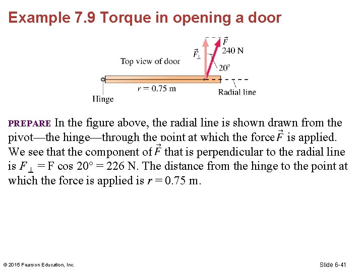 Example 7. 9 Torque in opening a door In the figure above, the radial