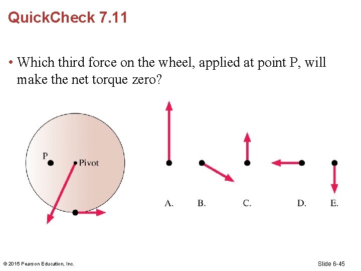 Quick. Check 7. 11 • Which third force on the wheel, applied at point