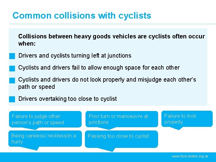 Common collisions with cyclists Collisions between heavy goods vehicles are cyclists often occur when: