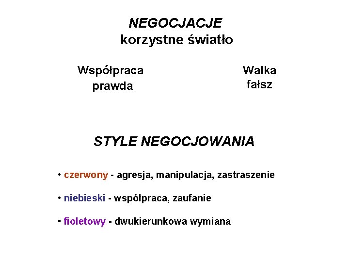 NEGOCJACJE korzystne światło Współpraca prawda Walka fałsz STYLE NEGOCJOWANIA • czerwony - agresja, manipulacja,