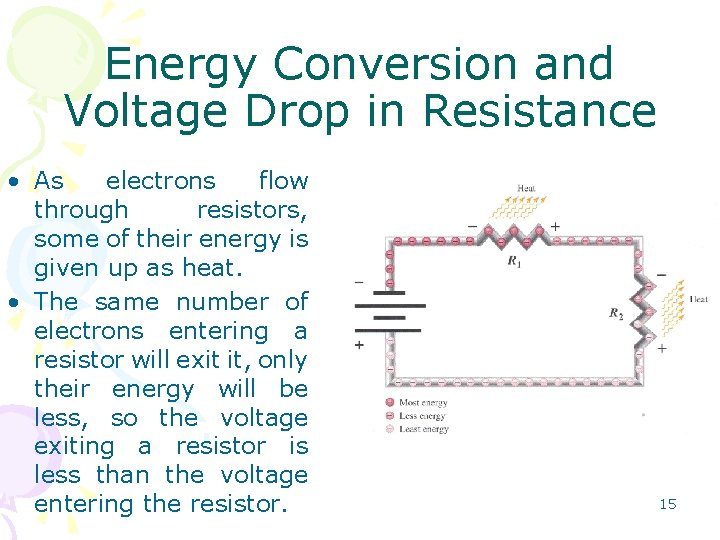 Energy Conversion and Voltage Drop in Resistance • As electrons flow through resistors, some