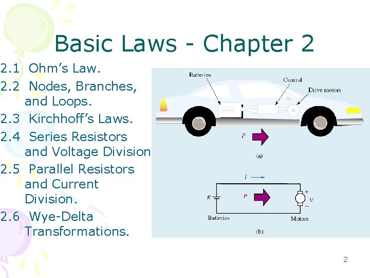 Basic Laws - Chapter 2 2. 1 Ohm’s Law. 2. 2 Nodes, Branches, and