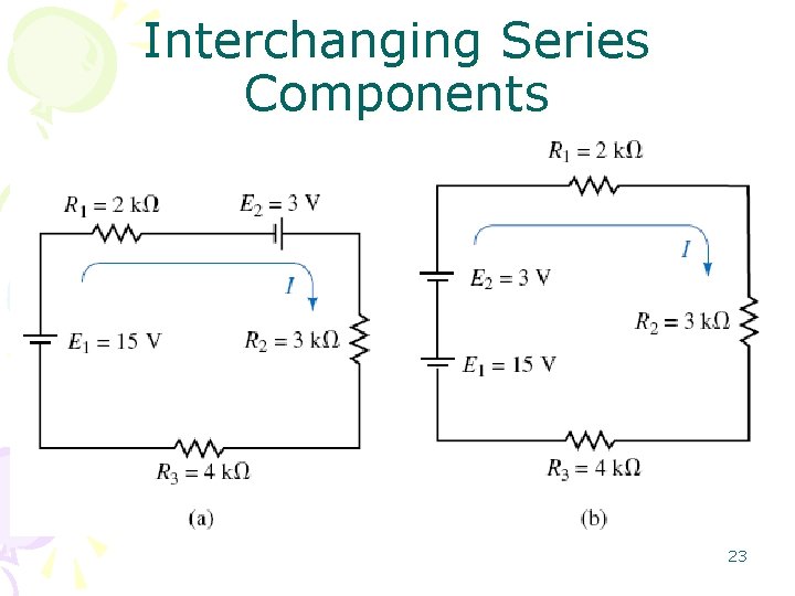Interchanging Series Components 23 