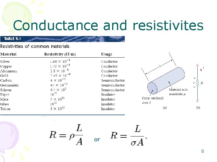 Conductance and resistivites or 8 