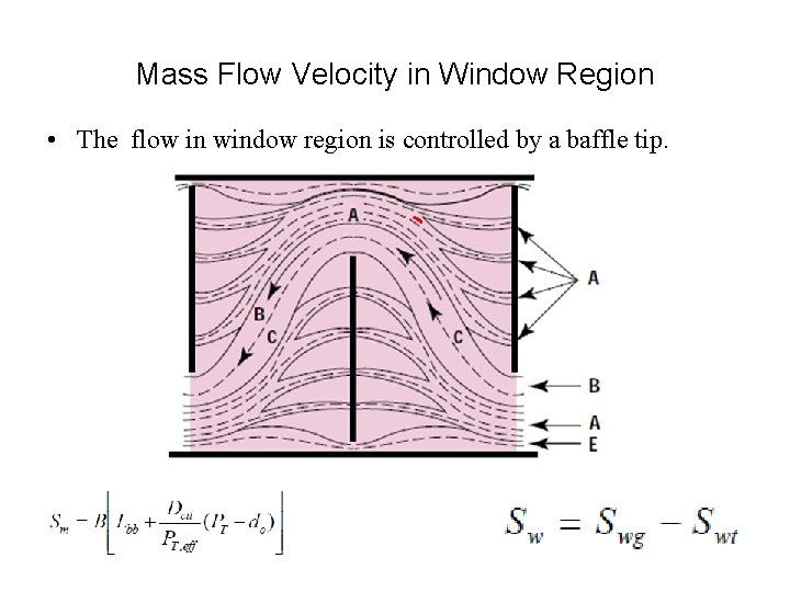 Mass Flow Velocity in Window Region • The flow in window region is controlled