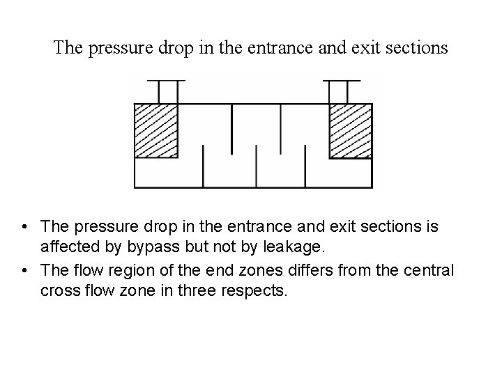 The pressure drop in the entrance and exit sections • The pressure drop in