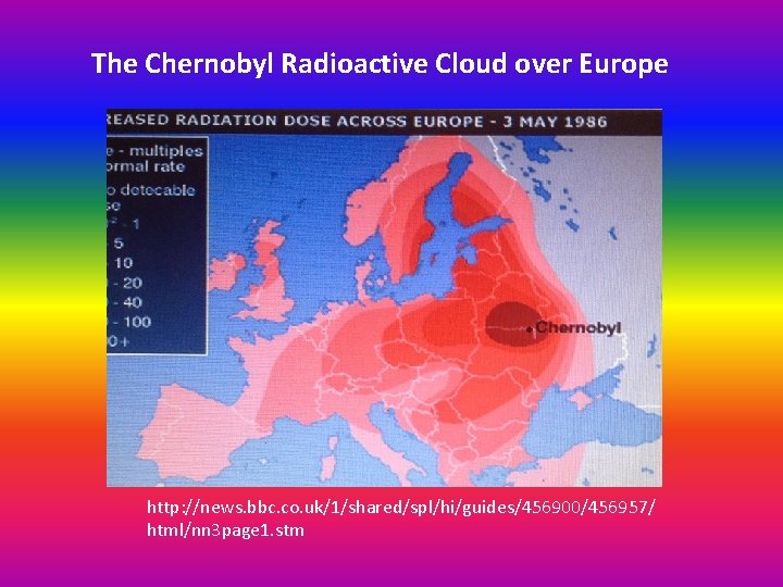 The Chernobyl Radioactive Cloud over Europe http: //news. bbc. co. uk/1/shared/spl/hi/guides/456900/456957/ html/nn 3 page