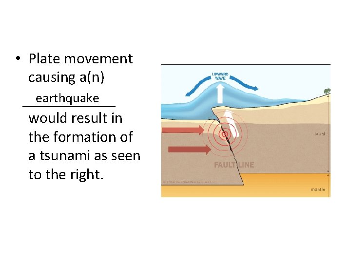  • Plate movement causing a(n) earthquake ______ would result in the formation of